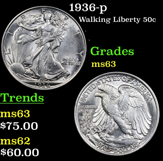 1936-p Walking Liberty Half Dollar 50c Grades Select Unc