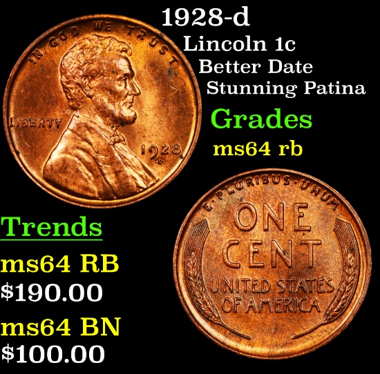 1928-d Lincoln Cent 1c Grades Choice Unc RB