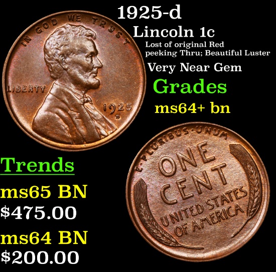 1925-d Lincoln Cent 1c Grades Choice+ Unc BN