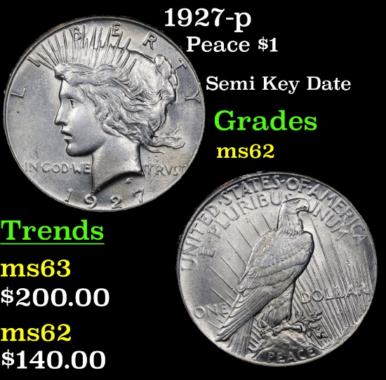 1927-p Peace Dollar $1 Grades Select Unc