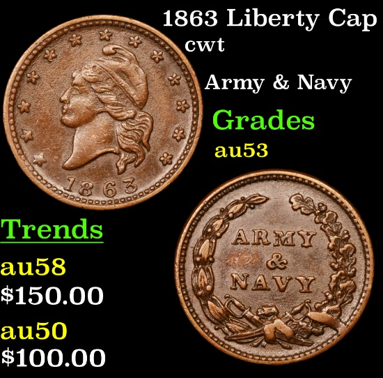 1863 Liberty Cap Civil War Token 1c Grades Select AU