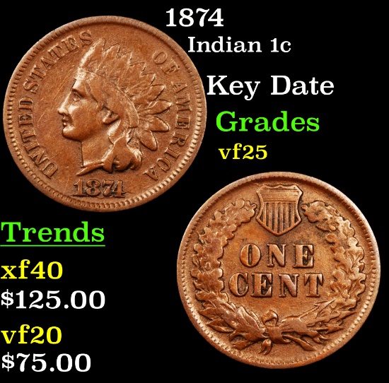 1874 Indian Cent 1c Grades vf+