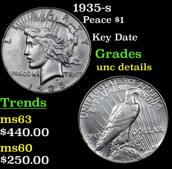 1935-s Peace Dollar $1 Grades Unc Details