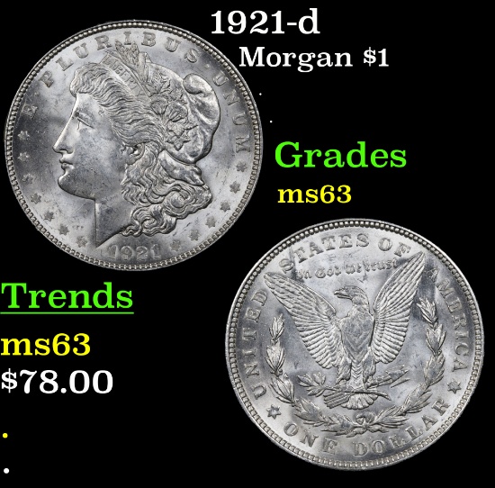 1921-d Morgan Dollar $1 Grades Select Unc