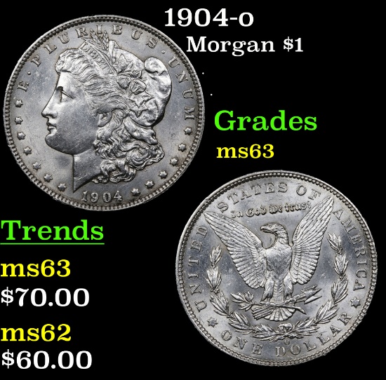 1904-o Morgan Dollar $1 Grades Select Unc
