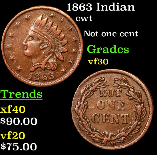 1863 Indian Civil War Token 1c Grades vf++