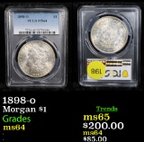 PCGS 1898-o Morgan Dollar $1 Graded ms64 By PCGS