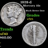1928-d Mercury Dime 10c Grades vf+