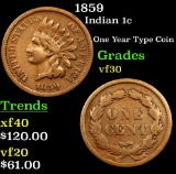1859 Indian Cent 1c Grades vf++