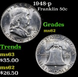 1948-p Franklin Half Dollar 50c Grades Select Unc