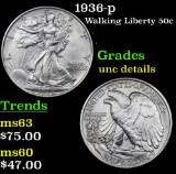 1936-p Walking Liberty Half Dollar 50c Grades Unc Details