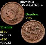 1852 N-4 Braided Hair Large Cent 1c Grades vf++