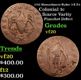 1788 Massachusets Ryder 3-E R4 Colonial Cent 1c Grades vf, very fine