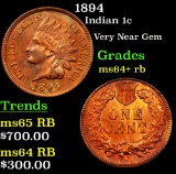 1894 Indian Cent 1c Grades Choice+ Unc RB