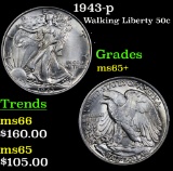 1943-p Walking Liberty Half Dollar 50c Grades GEM+ Unc