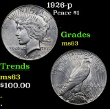 1926-p Peace Dollar $1 Grades Select Unc