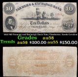 1863 $10 Farmers and Exchange Bank Note, Charleston, South Carolina Grades Choice AU/BU Slider