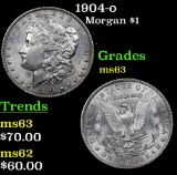 1904-o Morgan Dollar $1 Grades Select Unc