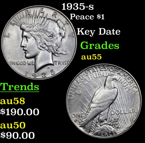 1935-s Peace Dollar $1 Grades Choice AU