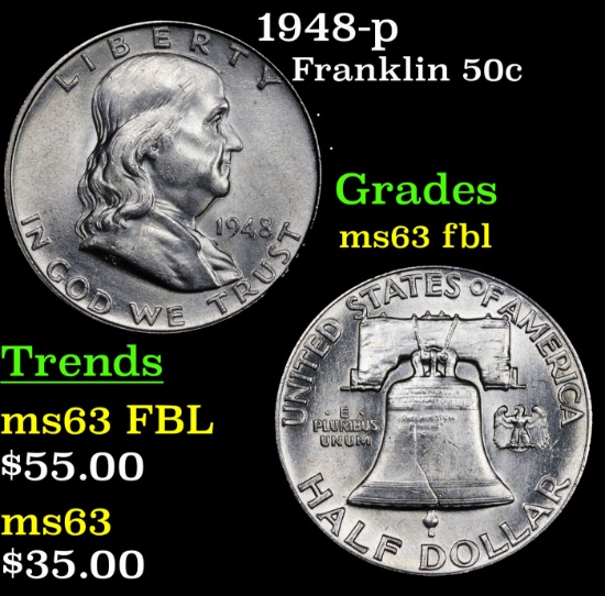 1948-p Franklin Half Dollar 50c Grades Select Unc FBL