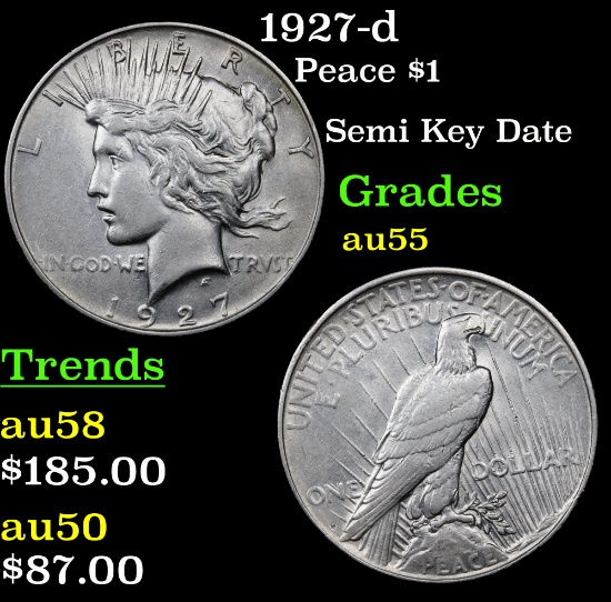 1927-d Peace Dollar $1 Grades Choice AU