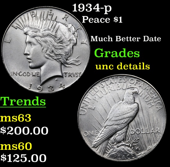 1934-p Peace Dollar $1 Grades Unc Details