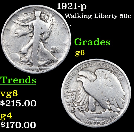 1921-p Walking Liberty Half Dollar 50c Grades g+