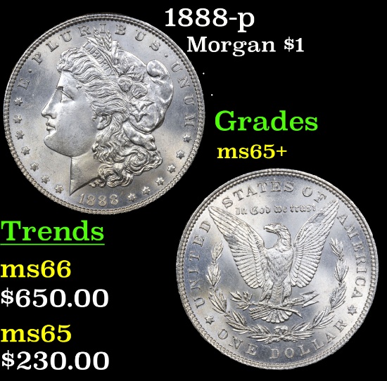1888-p Morgan Dollar $1 Grades GEM+ Unc