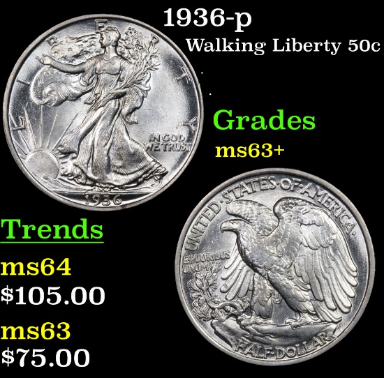 1936-p Walking Liberty Half Dollar 50c Grades Select+ Unc