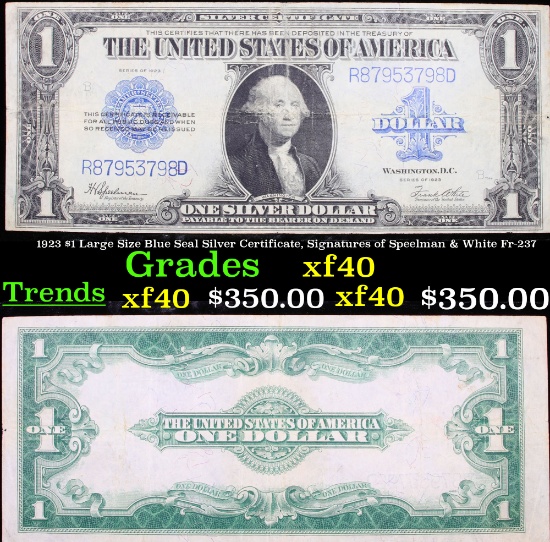 1923 $1 Large Size Blue Seal Silver Certificate, Signatures of Speelman & White Fr-237 Grades xf