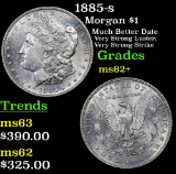 1885-s Morgan Dollar $1 Grades Select Unc