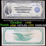 1918 $1 National Currency Federal Reserve Bank Of Cleveland, Ohio Grades vf++