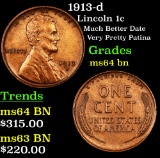 1913-d Lincoln Cent 1c Grades Choice Unc BN