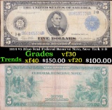 1914 $5 Blue Seal Federal Reserve Note, New York 2-B Grades vf++