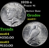 1926-s Peace Dollar $1 Grades Select+ Unc