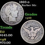 1893-o Barber Half Dollars 50c Grades vg+