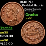 1848 N-1 Braided Hair Large Cent 1c Grades Select AU