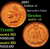 1897 Indian Cent 1c Grades Select+ Unc RD