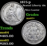 1875-p Seated Liberty Dime 10c Grades Select+ Unc