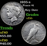 1935-s Peace Dollar $1 Grades vf++