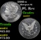 1880-s Morgan Dollar $1 Grades Select+ Unc