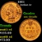 1901 Indian Cent 1c Grades Unc Details