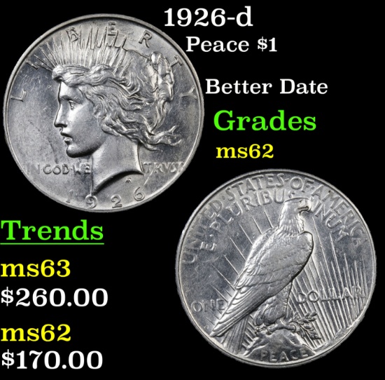 1926-d Peace Dollar $1 Grades Select Unc