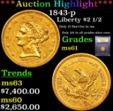 ***Auction Highlight*** 1843-p Gold Liberty Quarter Eagle $2 1/2 Graded BU+ By USCG (fc)