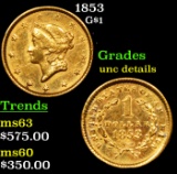 1853 Gold Dollar $1 Grades Unc Details