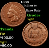 1866 Indian Cent 1c Grades vg+