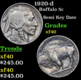 1920-d Buffalo Nickel 5c Grades xf