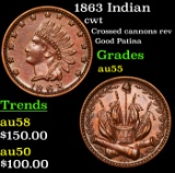 1863 Indian Civil War Token 1c Grades Choice AU