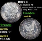 1904-o Morgan Dollar $1 Grades Choice+ Unc