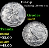 1947-p Walking Liberty Half Dollar 50c Grades Select Unc